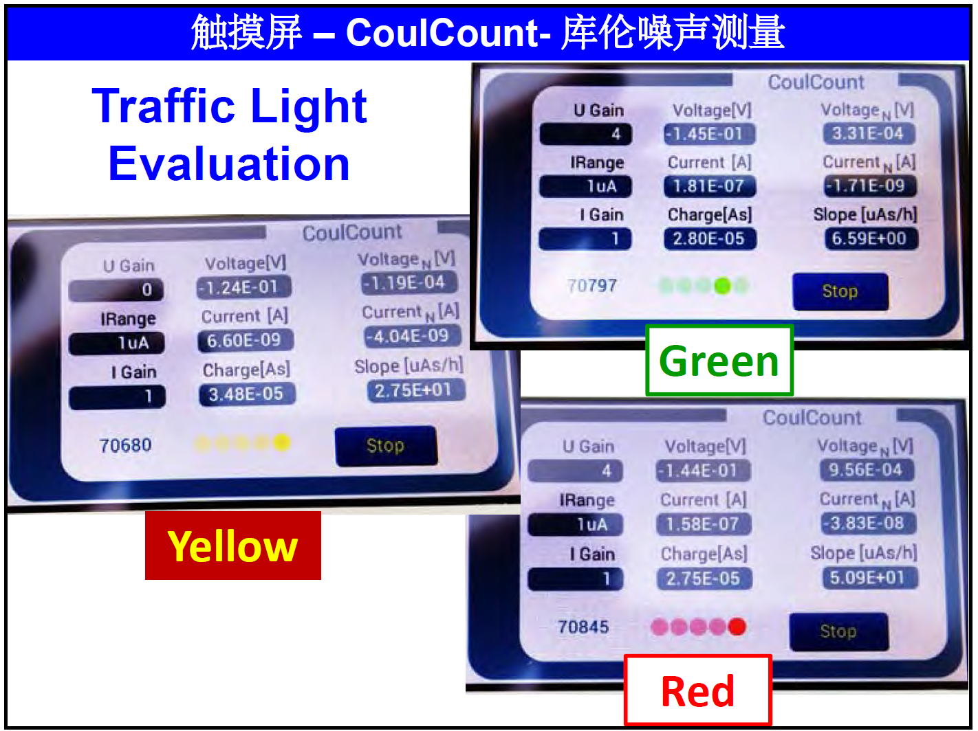 CoulCount 库伦噪声在线监检测(图12)