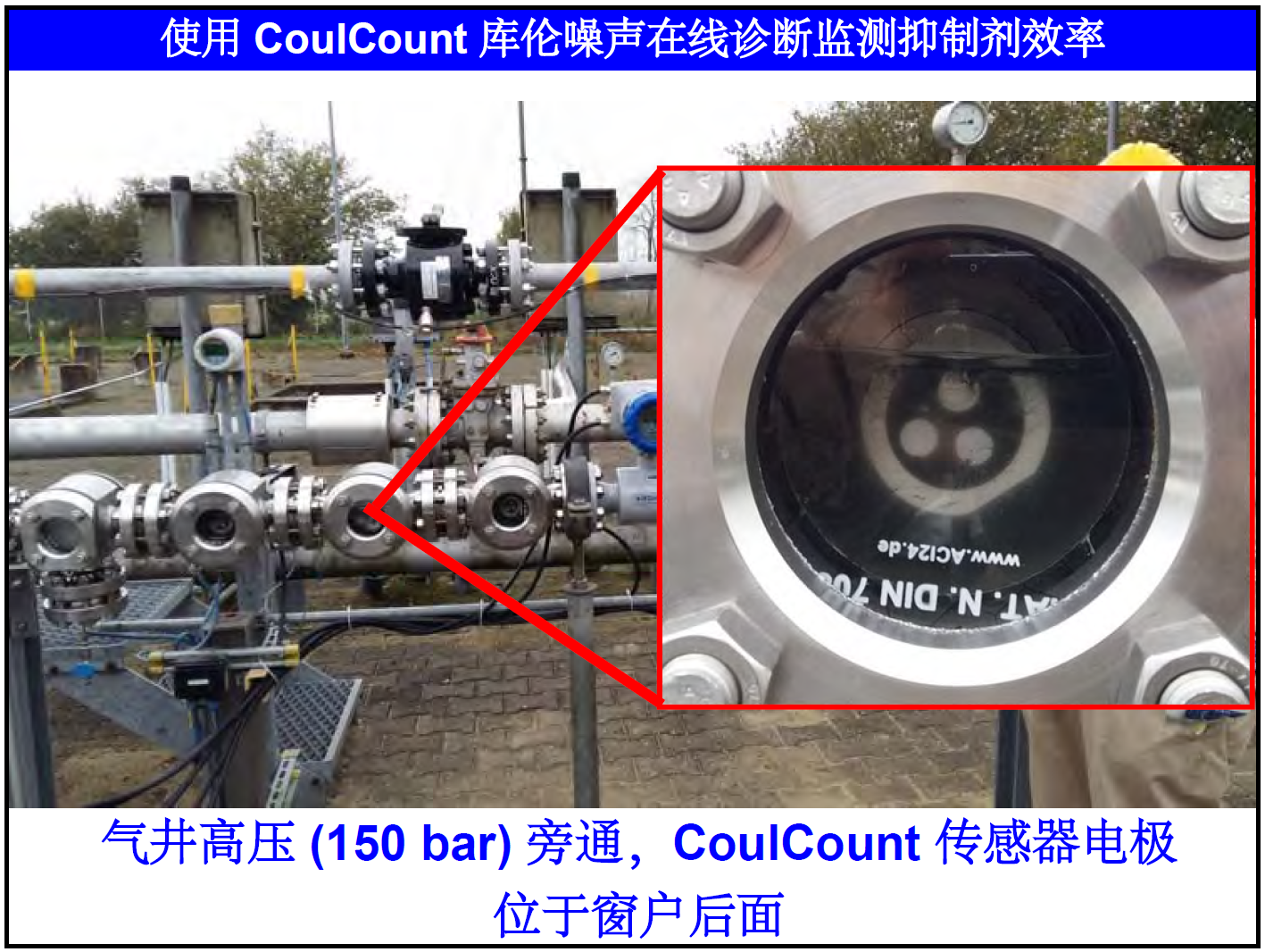 CoulCount 库伦噪声在线监检测(图14)