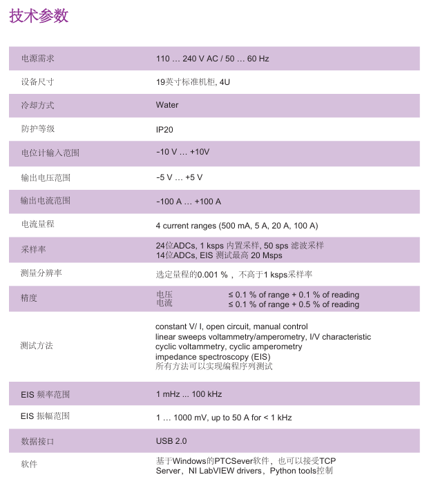 大电流工作站100A(图1)